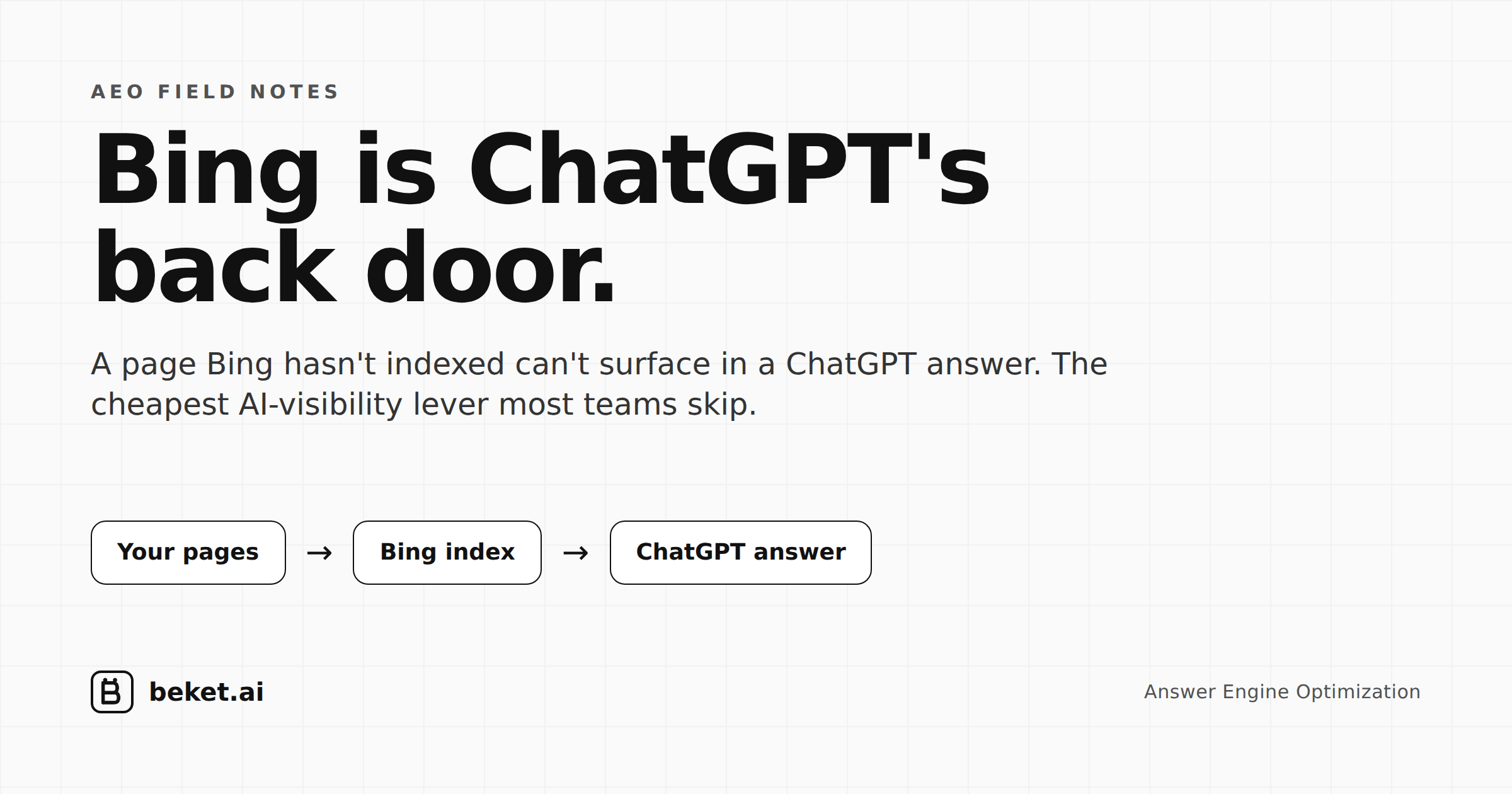 Bing is ChatGPT's back door — a page Bing hasn't indexed can't surface in a ChatGPT answer.