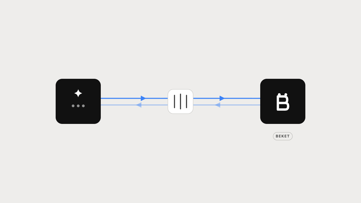 MCP is the USB-C port for AI tools. beket.ai is one of the things you plug in.